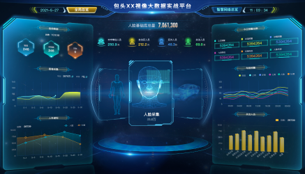 AI产品