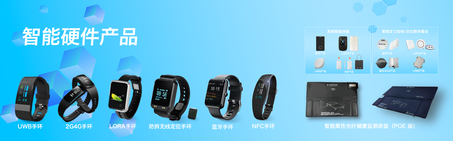 轮播图2