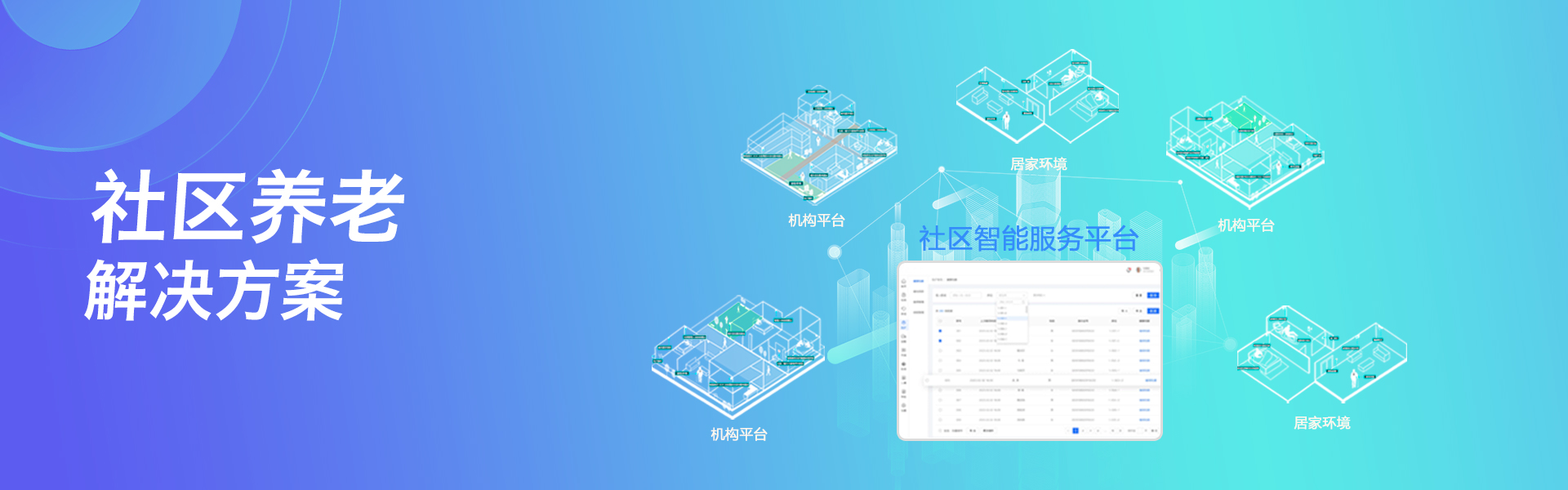 轮播图3